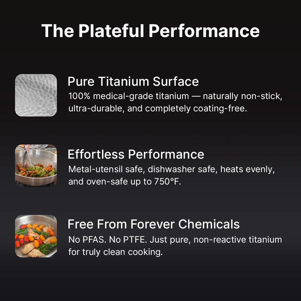 Titanium 6-Piece Cookware System™ - Image 4